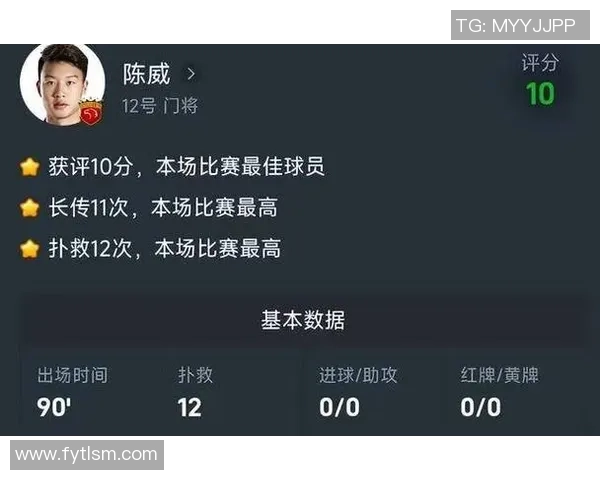 热议海港平柔佛：非常难堪且幸运；陈威超卓全队血性