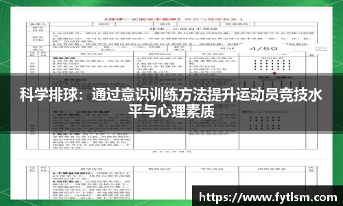 科学排球:通过意识训练方法提升运动员竞技水平与心理素质